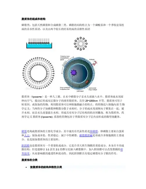 【2017年整理】脂质体和阿霉素的分离LipsomeADM
