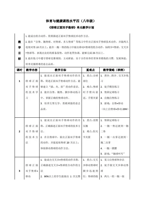 体育与健康课程水平四(八年级)《排球正面双手垫球》单元教学计划