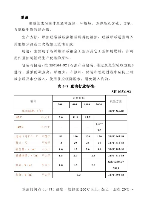 重油1