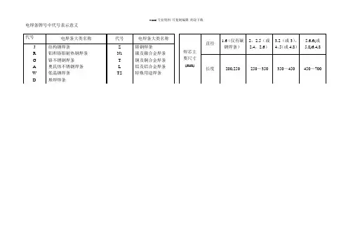 电焊条牌号中代号表示意义