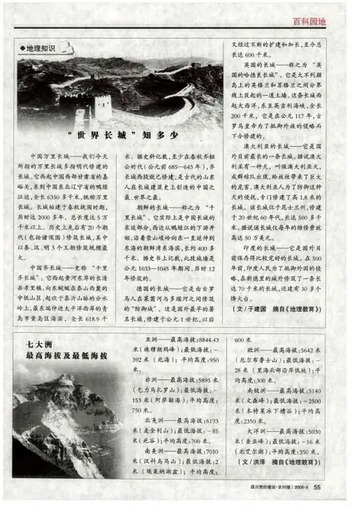 七大洲最高海拔及最低海拔