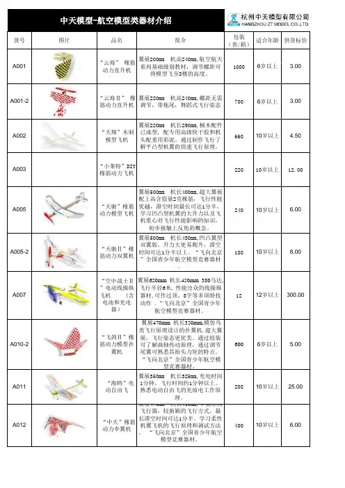 中天器材报价表