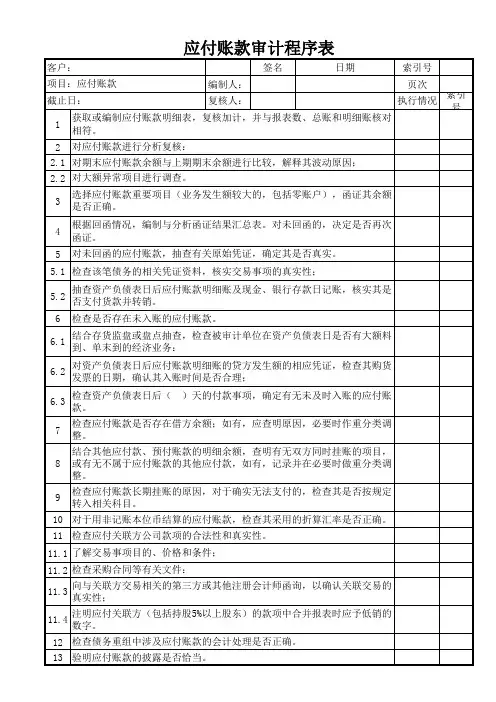 采购与付款循环审计工作底稿