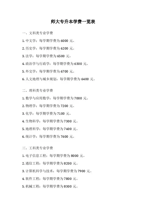 师大专升本学费一览表