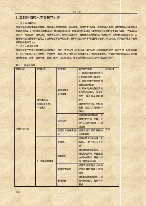 计算机网络技术专业教学计划清单