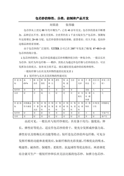 包芯纱的特性分类纺制和产品开发
