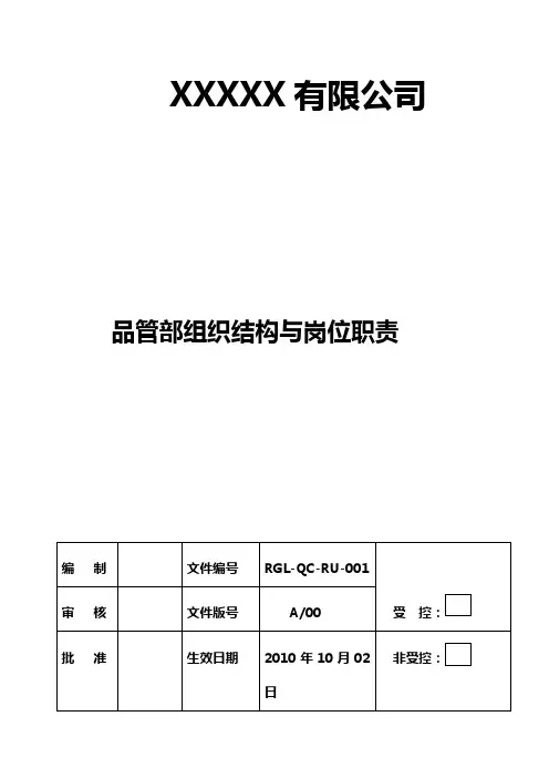 品管部组织结构与岗位职责