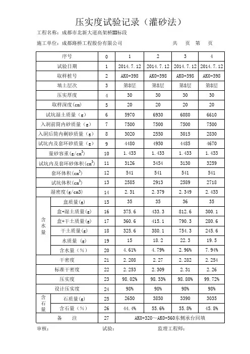 压实度自动计算表(砂砾石)一层