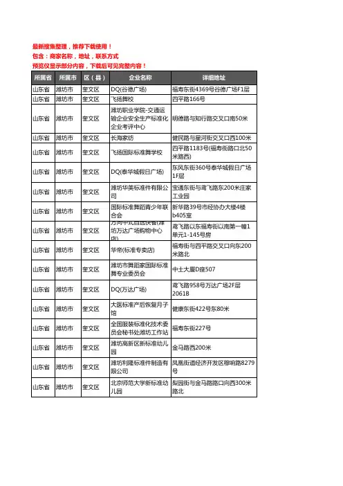 新版山东省潍坊市奎文区标准件企业公司商家户名录单联系方式地址大全17家