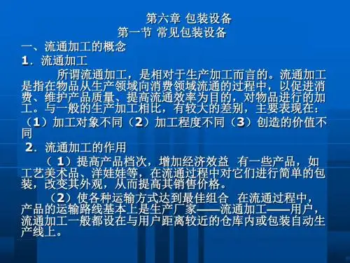 包装印刷包装设备培训资料(ppt 53页)