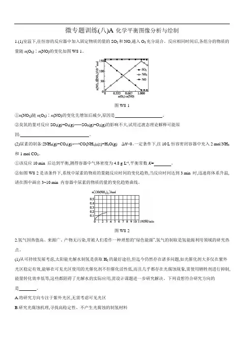 2021届高考化学微专题训练(八) 化学平衡图像分析与绘制