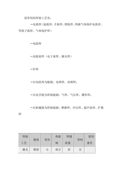 常见焊接工艺