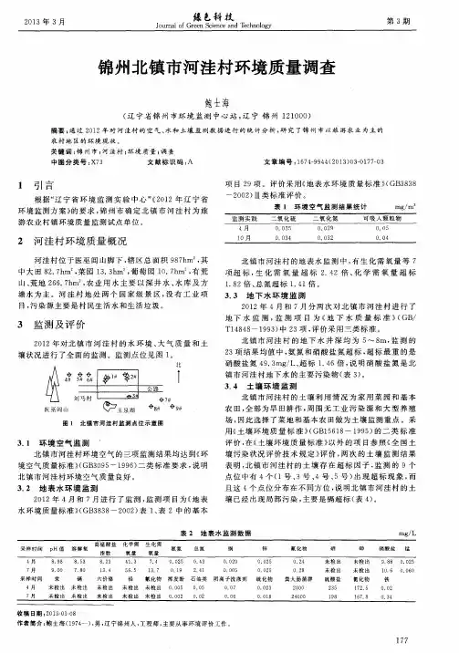 锦州北镇市河洼村环境质量调查