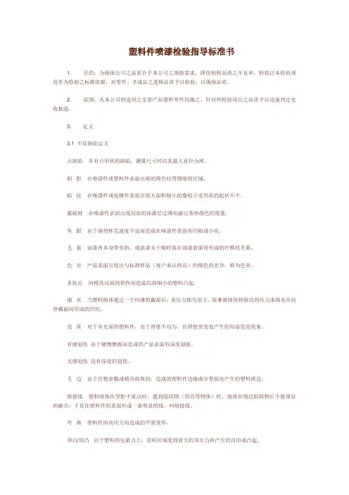 塑料件喷漆检验指导标准书