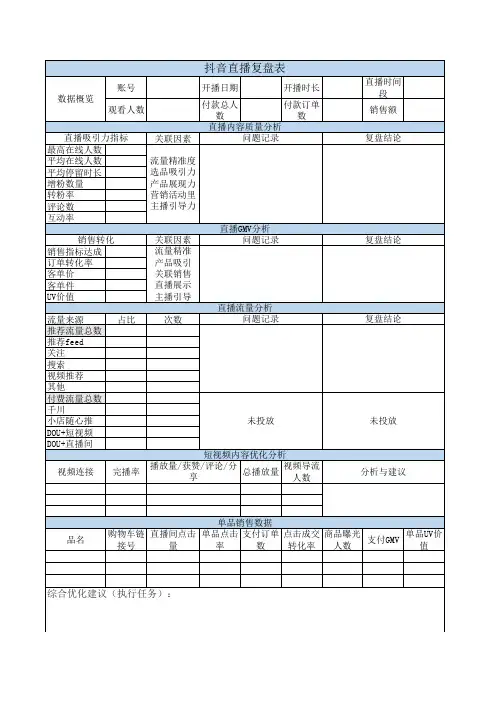 抖音复盘表(日表)