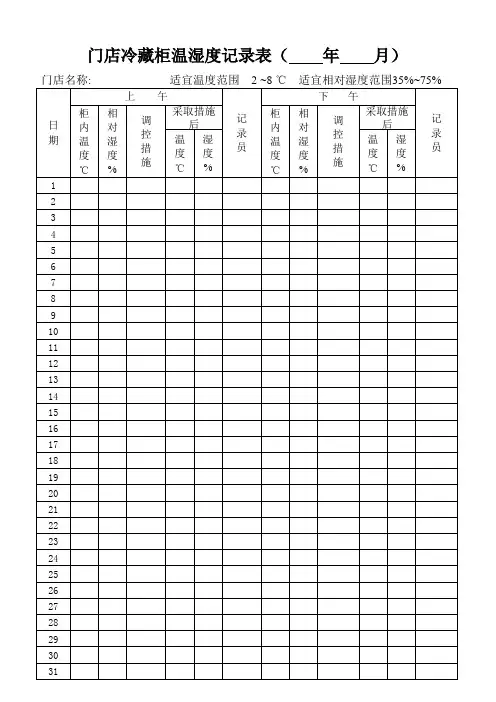 门店冷藏柜温湿度记录表