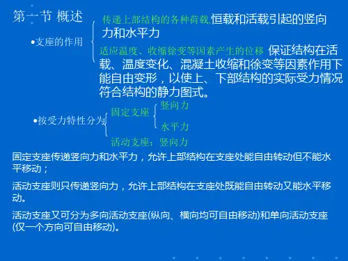 桥梁支座