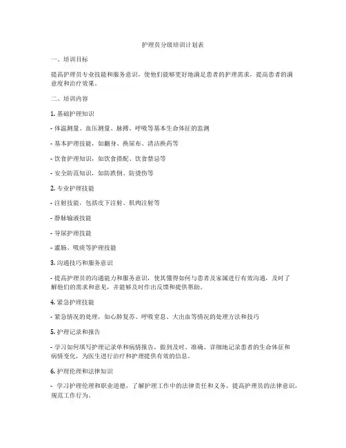 护理员分级培训计划表