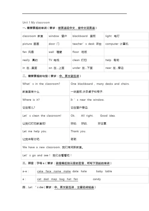 人教版英语四年级上册期末知识点汇总
