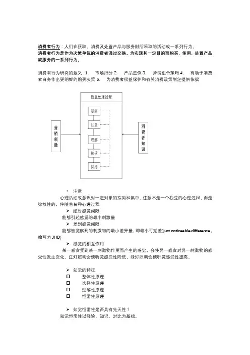 消费者行为复习要点