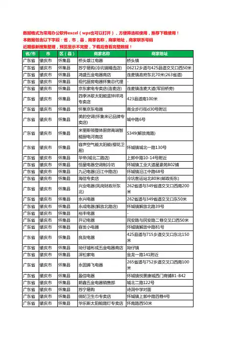 2020新版广东省肇庆市怀集县家用电器工商企业公司商家名录名单联系电话号码地址大全253家