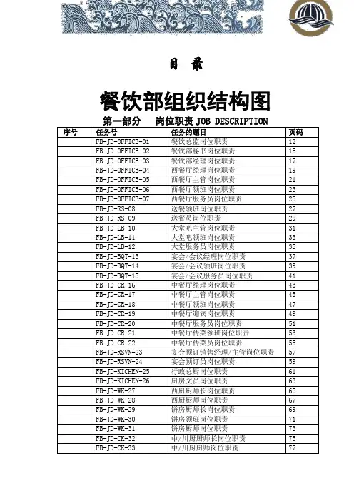 餐饮行业部组织结构图