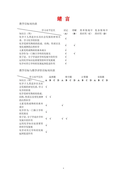 人教版新教材化学课堂教学双向细目表