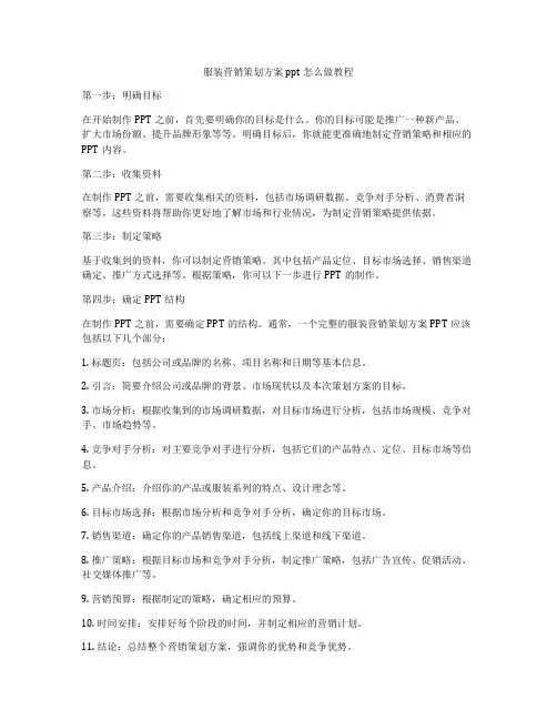 服装营销策划方案ppt怎么做教程