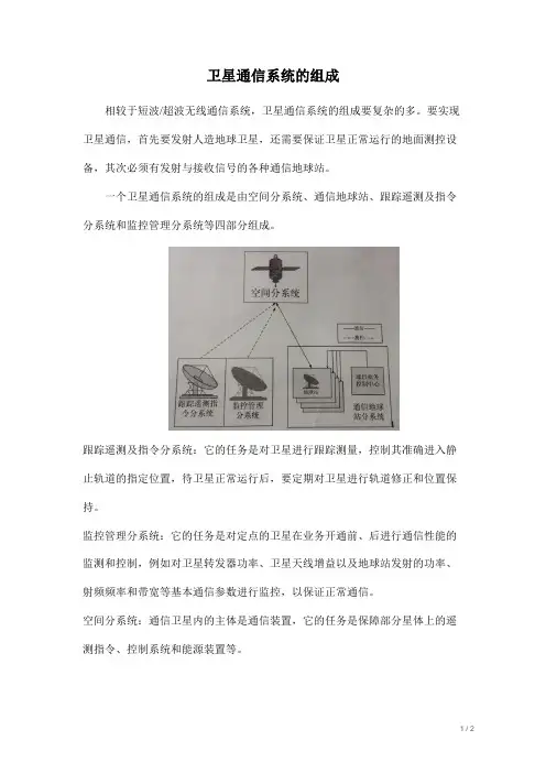 卫星通信系统的组成