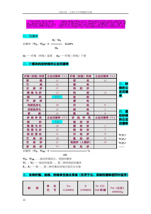 各种纤维纱线的单位换算关系表