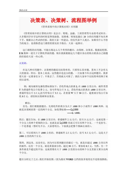 决策表、决策数、数据流程图举例