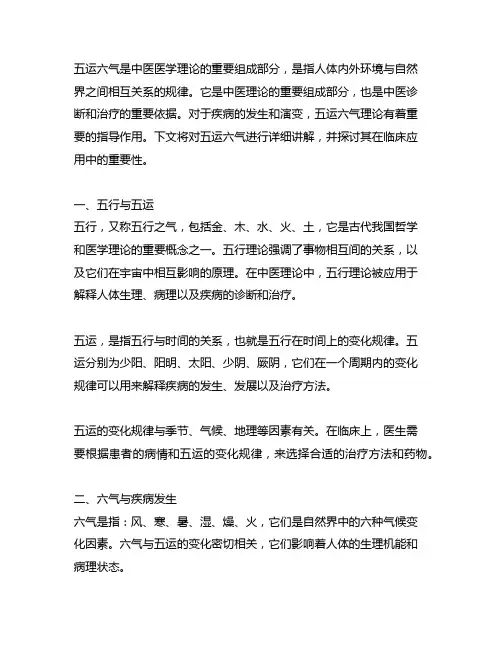 五运六气详解与运用临床应用盘