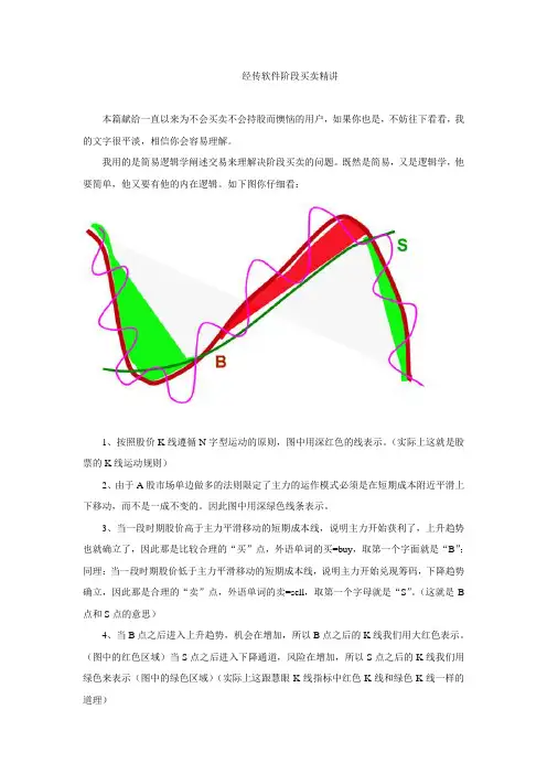 经传软件阶段买卖精讲