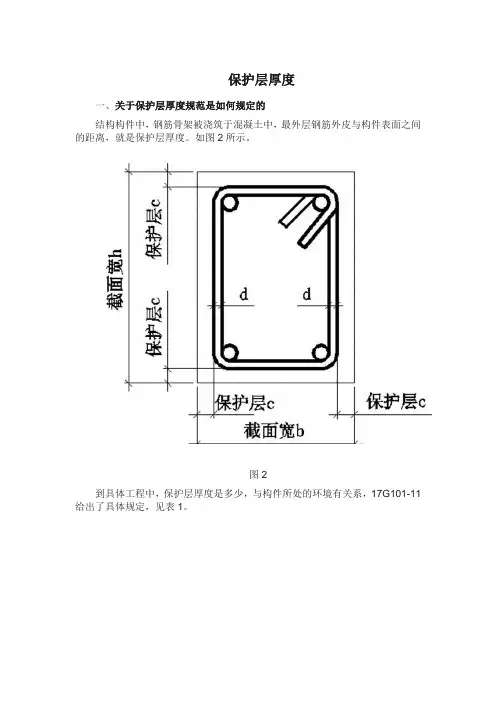保护层厚度