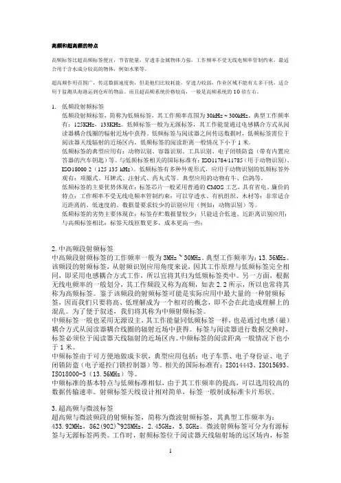 高频和超高频的特点