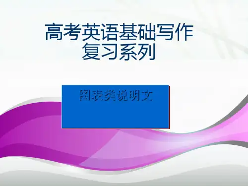高考英语作文专题复习：图表类说明文 PPT课件 图文