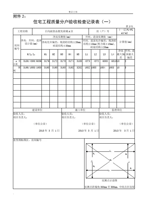 分户验收表格