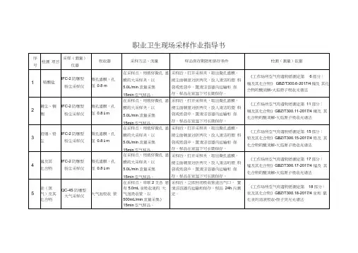 职业卫生现场采样作业指导书