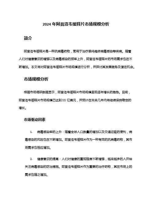 2024年阿昔洛韦缓释片市场规模分析
