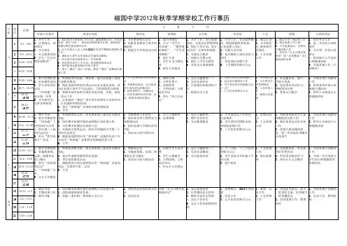 椒园中学2012年秋学校工作行事历