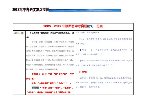 2005--2015年陕西省中考真题病句一览表