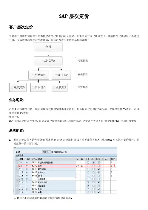 SAP 层次定价