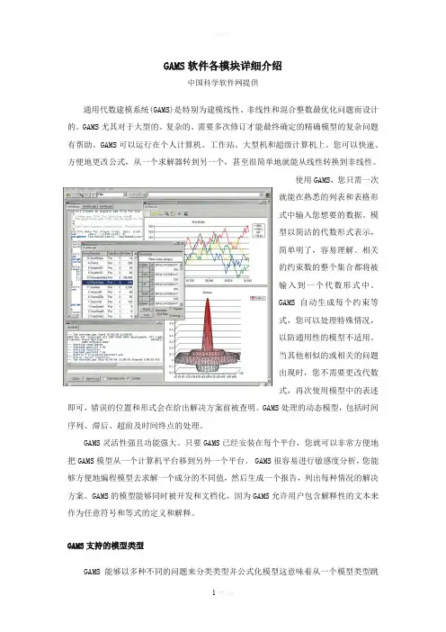 GAMS软件各模块介绍