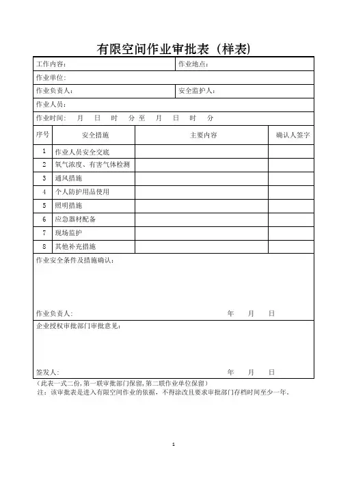 有限空间作业审批表【范本模板】