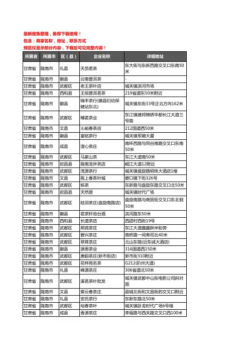 新版甘肃省陇南市茶庄企业公司商家户名录单联系方式地址大全210家