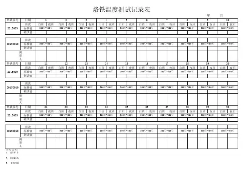 烙铁温度测试记录表