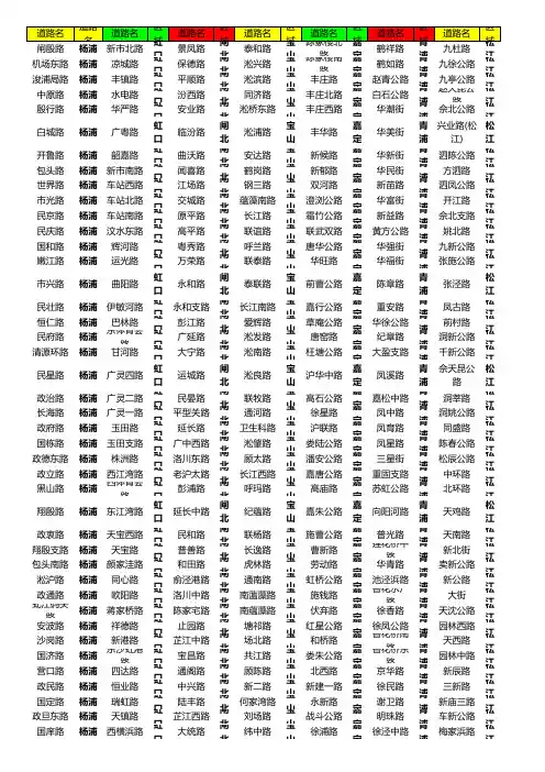 上海市所有道路名和所对应行政区域