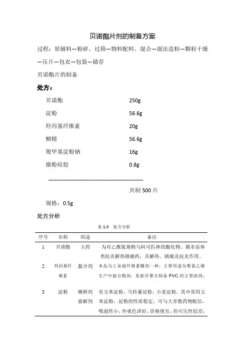 贝诺酯片剂的制备
