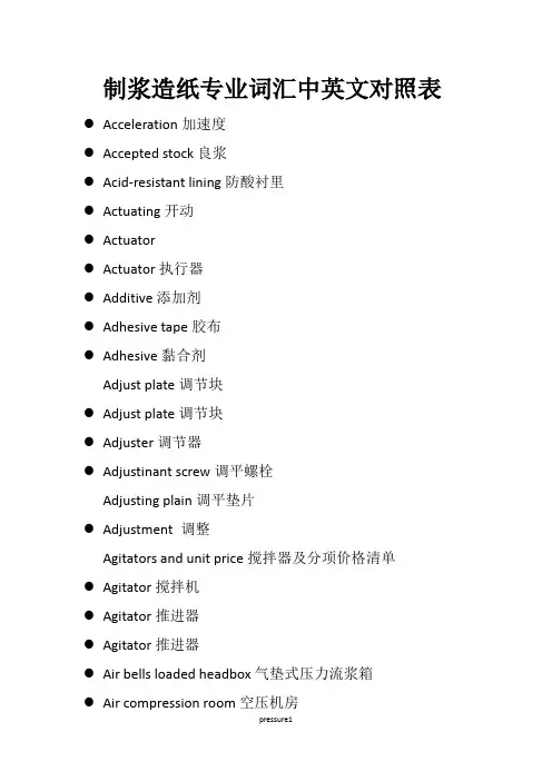 制浆造纸专业词汇中英文对照表