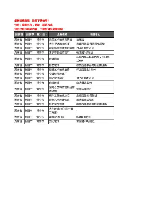 新版湖南省衡阳市常宁市玻璃企业公司商家户名录单联系方式地址大全17家